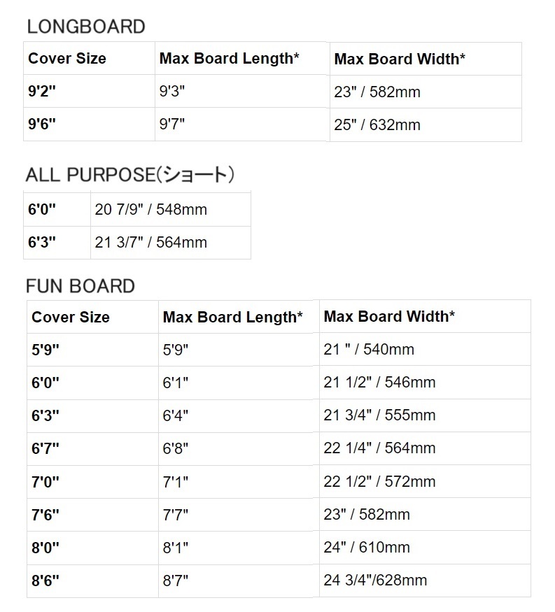 FCS CLASSIC ショート ボードケース　6'0 Black-Mango_画像9