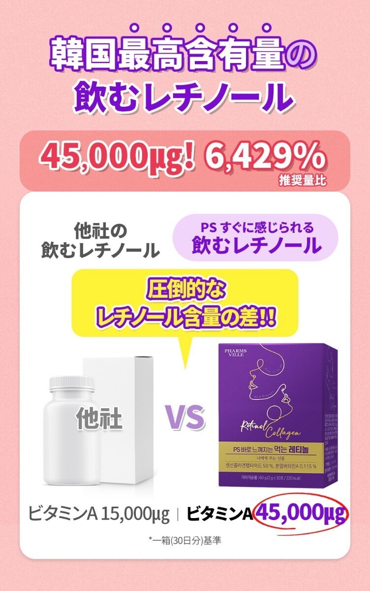 飲むレチノール 高含量コラーゲン 弾力しわ改善 ビオチン エラスチン ビタミンサプリ 韓国 美白 レチノールサプリメント_画像4