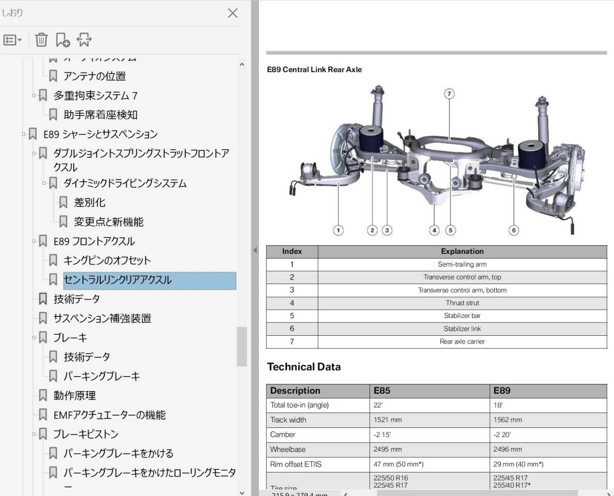 BMW Z4 E89 前期後期 2009-2017 整備書 Ver2 修理書 リペアマニュアル ボディー修理 配線図 オーナーズマニュアルの画像3