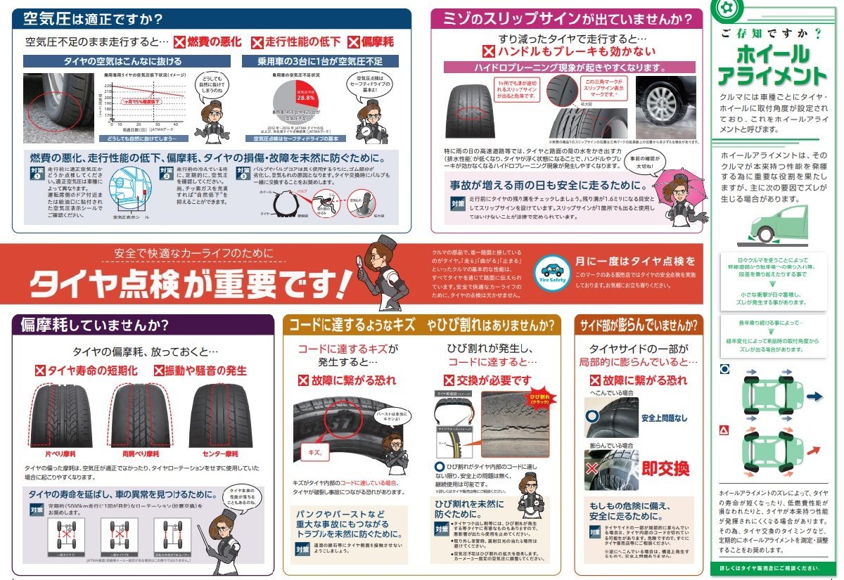 4本 共豊 ザイン-EK B ダンロップ エナセーブ EC204 24年 155/65R14インチ EKワゴン EV クロス スペース デリカミニ トコット ココア_画像10