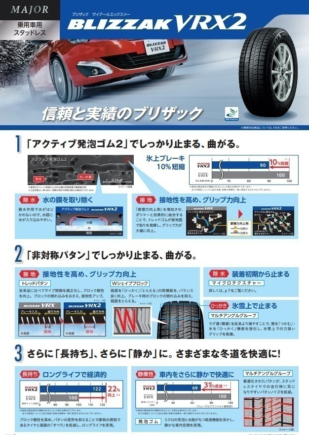 処分市 スタッドレスタイヤ 215/60-17 新品2022年4本SET ブリヂストン BLIZZAK VRX2 215/60R17 96Q アルファード カローラクロス 等_画像3