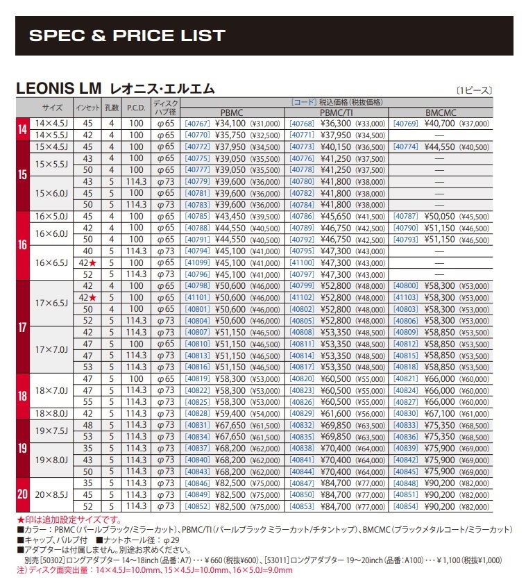 取寄せ品 WEDS レオニスLM PBTI 4.5 ダンロップ EC204 2023年 165/65R14インチ MA05系 ソリオ MR01系 ハスラー フレアクロスオーバー_画像7