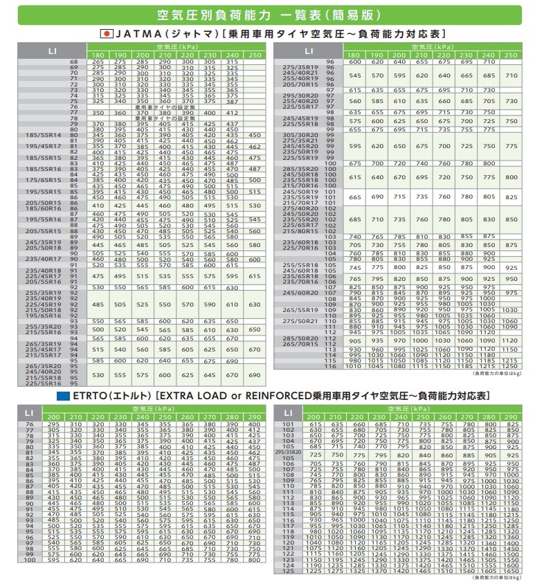 4本SET トピー ディルーチェ XN5 7.0J+53 5H-100 ウィンラン R330 24年 215/40R18インチ 30系 プリウス プリウスPHV BE系 レガシィB4_画像8