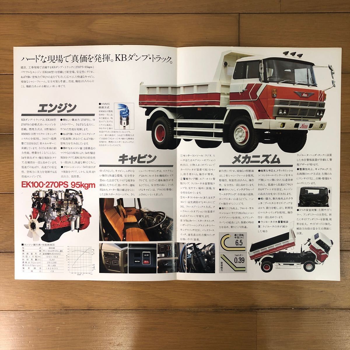 日野自動車カタログ 日野ダンプ トラック KBの画像3