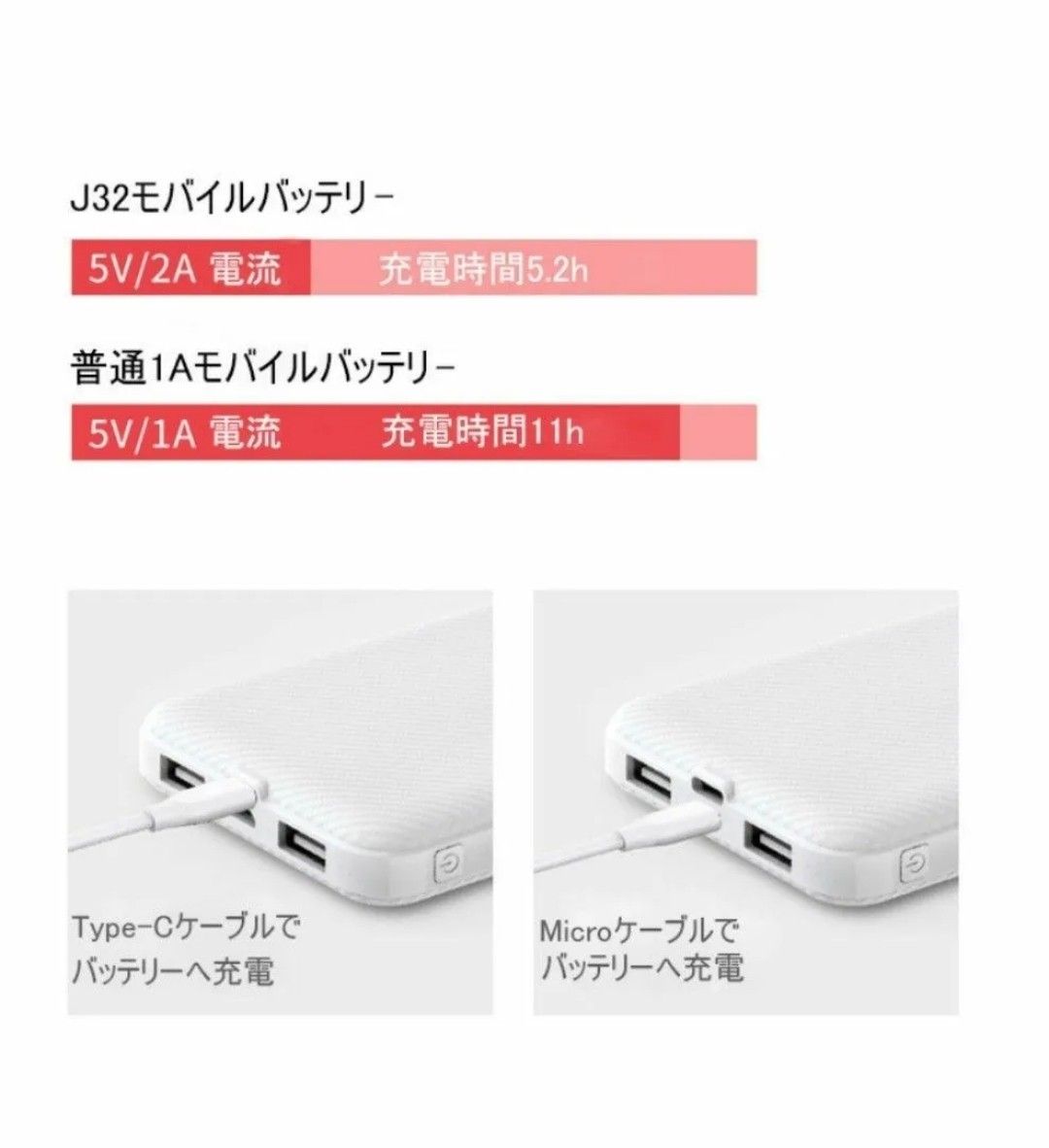 モバイルバッテリー iPhone 携帯バッテリースマホ充電器 大容量 12000mAh 小型 　ブランク色