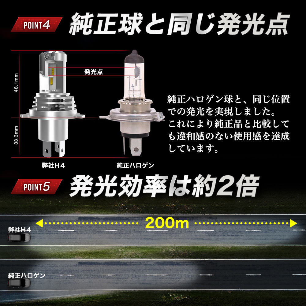 h4 ledヘッドライト バルブ 2個 ヘッドライトバルブ 爆光 明るい ハイロー Hi/Lo 切り替え 車検 12v ポン付け ホワイト 白 車 バイク 066_画像5