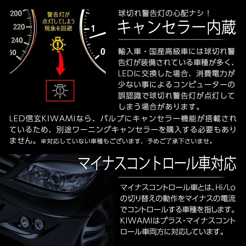 新発売！LED ヘッドライト 信玄 KIWAMI HB3 1年保証 車検対応 キャンセラー内蔵 ハイパワー55W_画像4