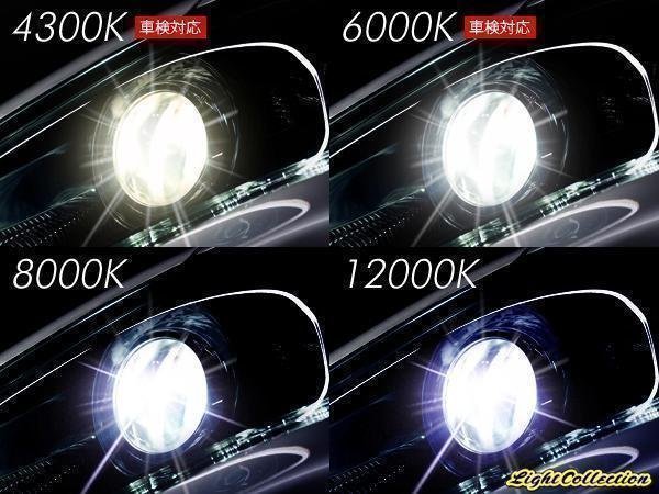 プロ推奨 別格の品質 新品 Model 信玄 純正交換 HID D2R D2S 4300K 6000K 8000K 12000K 選択式 車検対応 1年保証_画像3