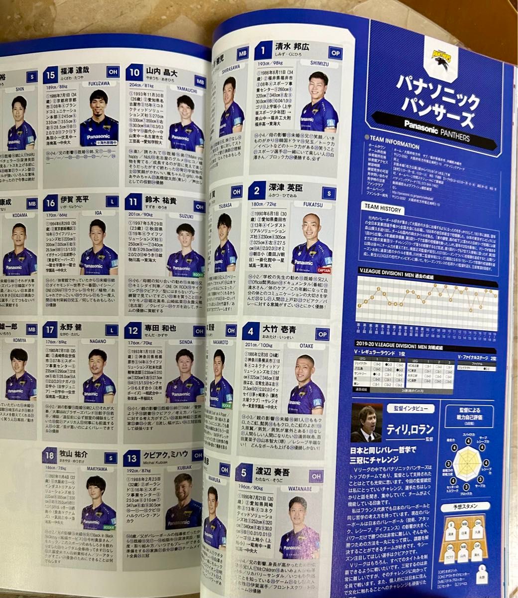 本2020-21V.LEAGUE公式プログラム チームの顔男子 月刊バレーボール 2020年 11月号増刊 Vリーグ