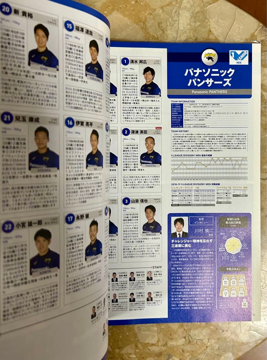 2019-20 V.LEAGUEチームの顔 男子 月刊バレーボール 2019年 12月号増刊　Vリーグ