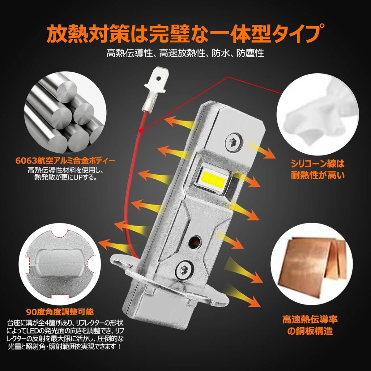 BLUESEATEC 【業界最ショート】H3 LEDフォグランプ ハロゲンより2倍明るい 角度調整可能 ホワイト 車検対応 600_画像3