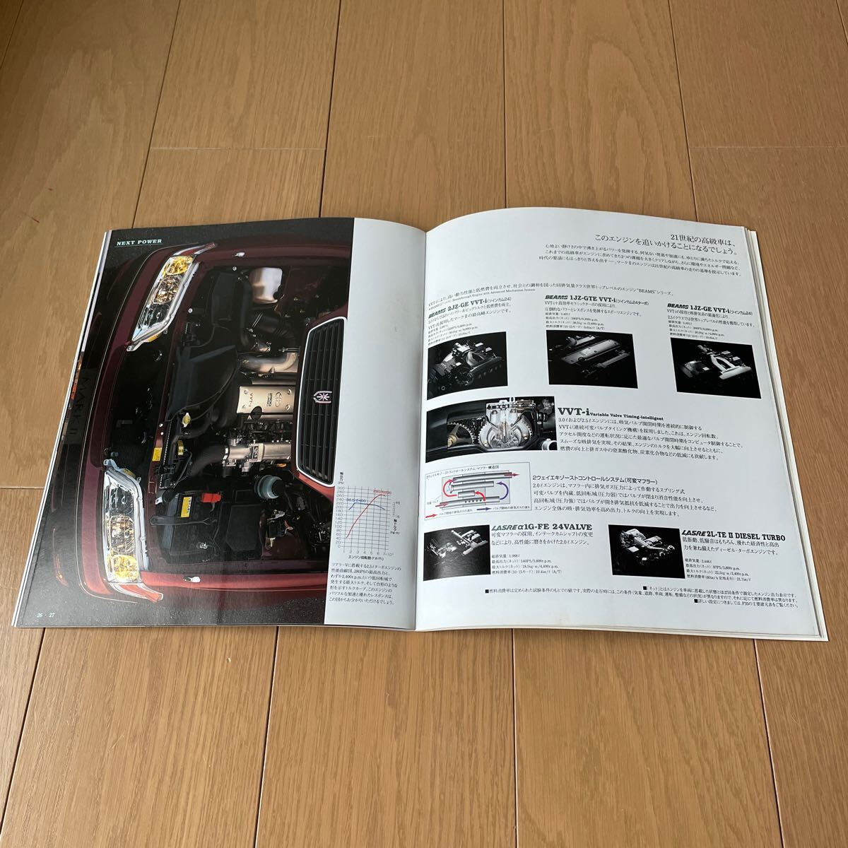 1996年10月発行 トヨタ マークⅡ カタログ GX100 JZX100の画像6