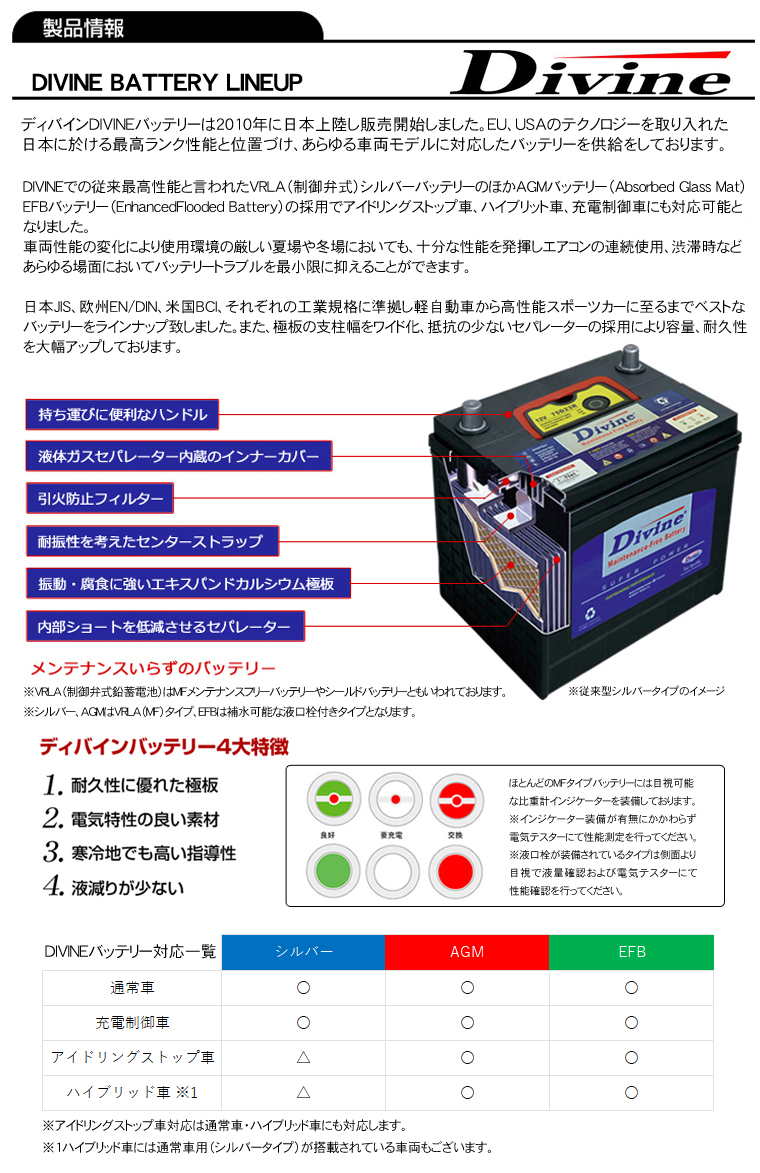 AGM60038 QTF92 VRLA Divineバッテリー 互換 L5 20-100 / AGM指定車 BMW 6シリーズ E63 E64 F06 F12 F13 G32 / 8シリーズ G15_画像7