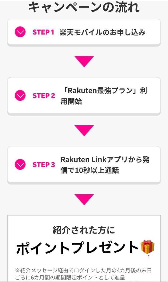【★ После окончания торгов  сразу   связь 】 Rakuten  мобильный  Рекомендация  кампания 　13,000  йен  соответствует      point  подарок !!!