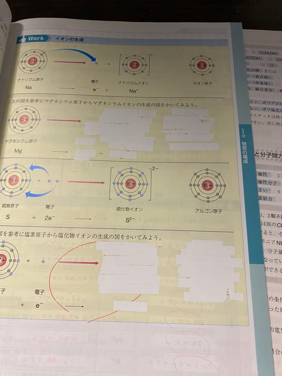 高校化学基礎カラーノート改訂版