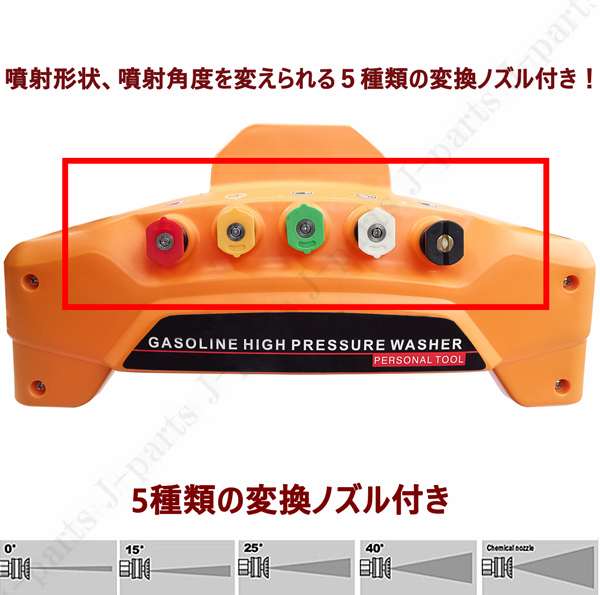 エンジン式 高圧洗浄機 レギュラーガソリン 洗車 家屋壁洗浄 看板 床泥洗浄 CE認証 自吸 水道直結 掃除 汚れ 徹底 粗皮削り 害虫_画像2