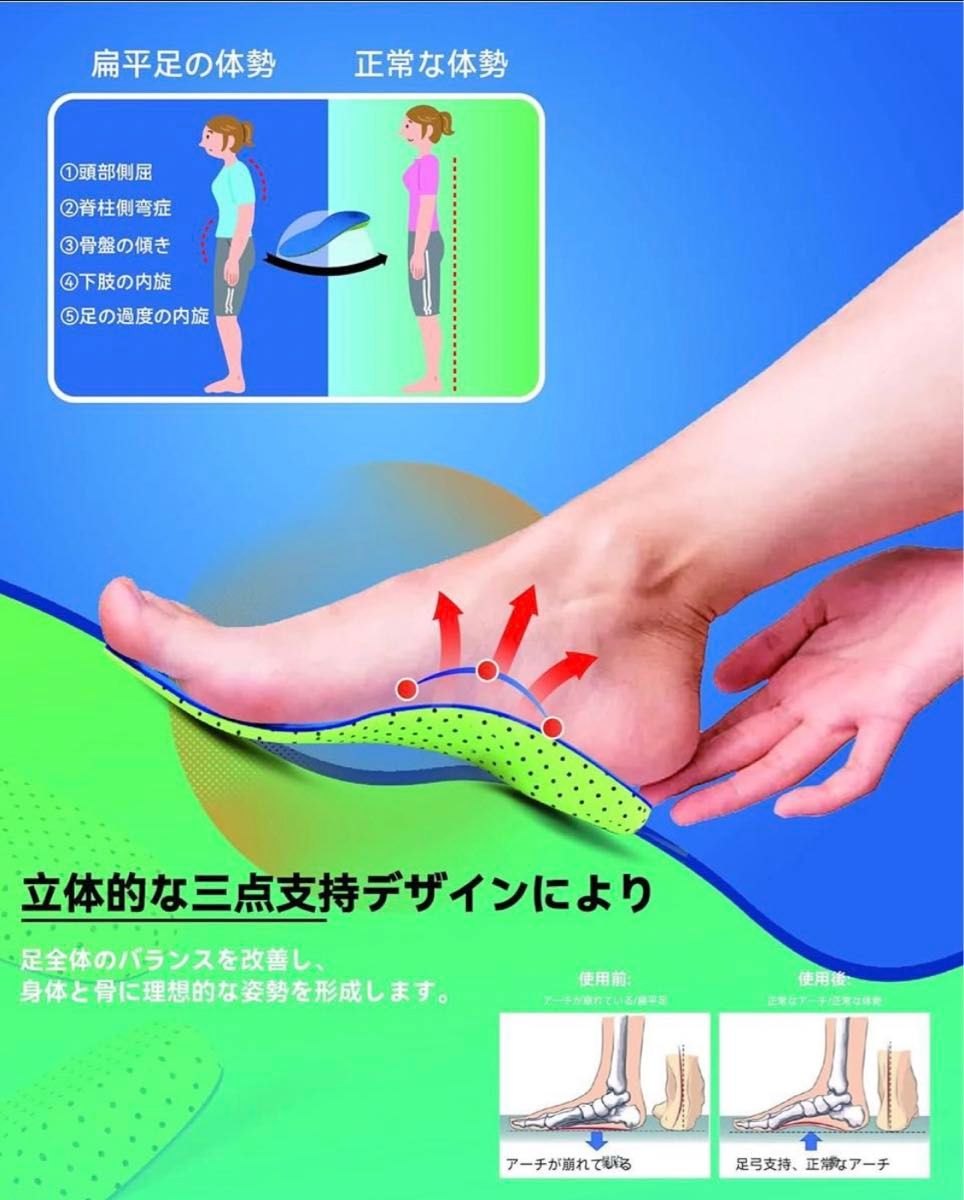 【新品未使用】Sサイズインソール アーチサポート 扁平足 足底筋膜炎用 男女兼用