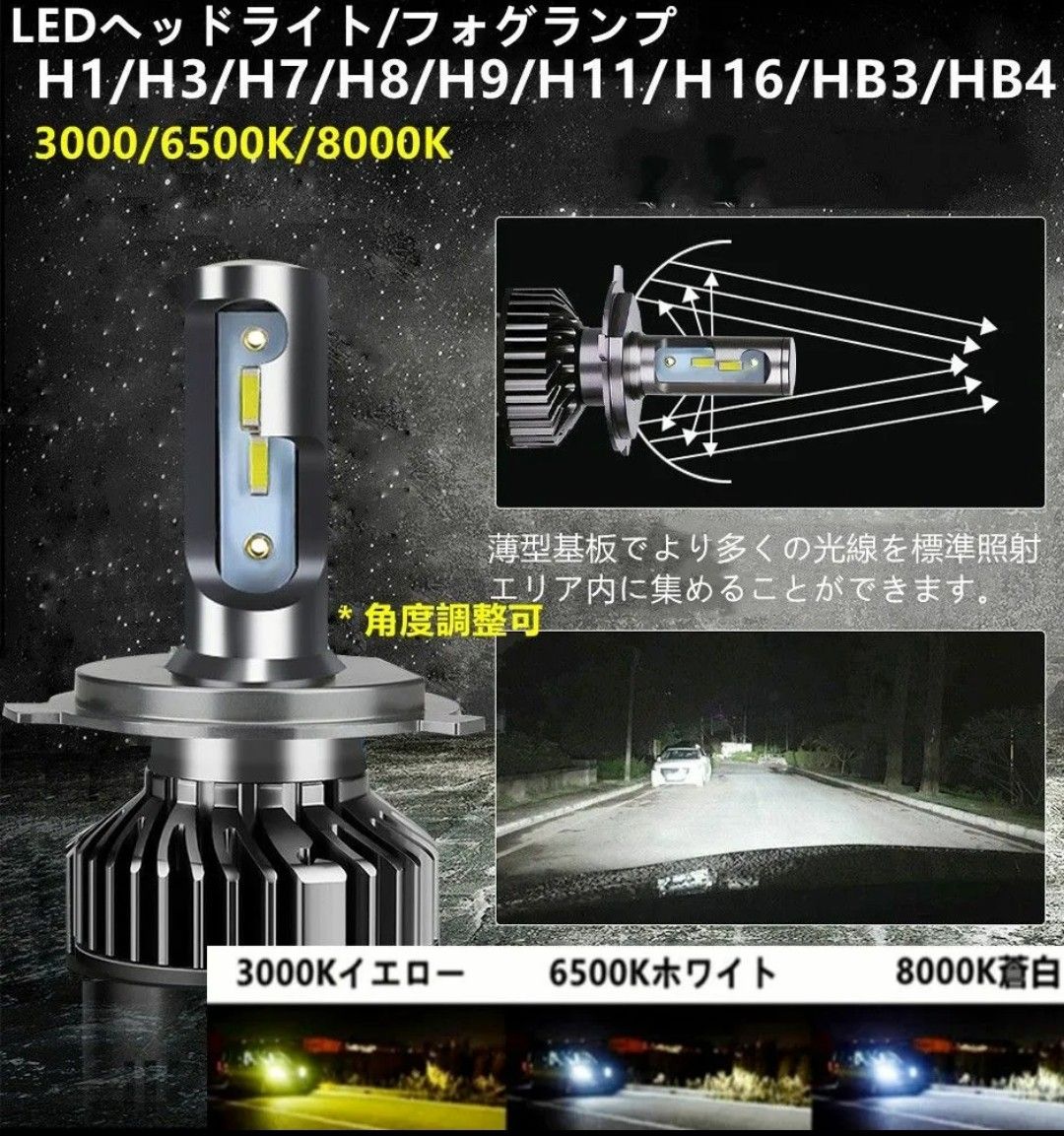 LEDヘッドライト 車検対応 高輝度 LEDバルブ フォグランプ H4(Hi/Lo)/H1/H3/H7/H8/H9/H10/H11