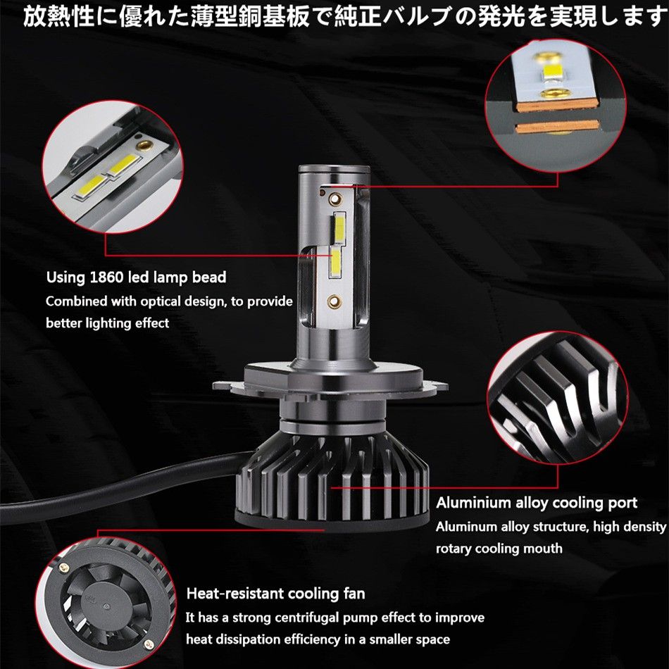 LEDヘッドライト 車検対応 高輝度 LEDバルブ フォグランプ H4(Hi/Lo)/H1/H3/H7/H8/H9/H10/H11