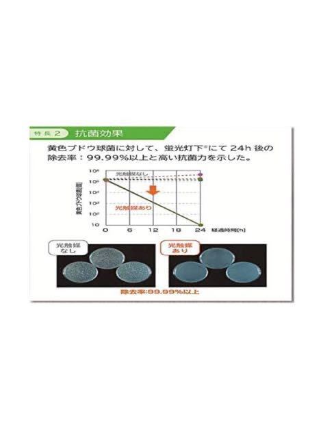 ☆送料無料☆ THREEBOND スリーボンド 可視光応答型光触媒スプレー （全量噴射タイプ） 4本セット 新品未使用品 純正品番 TB6735 除菌 消臭の画像4