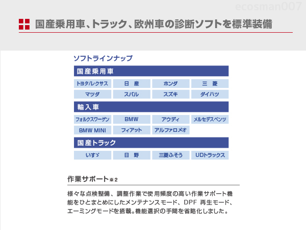 新品 日立 HDM-9000 ダイアグノスティックツール 故障診断機 スキャンツール 整備 OBD検査 車検 ダイアグ テスターの画像2