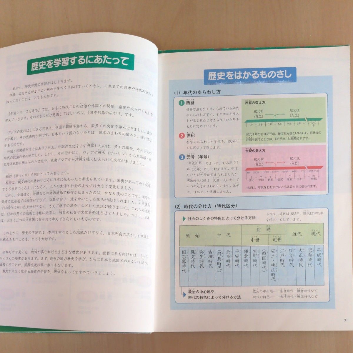 四谷大塚 予習シリーズ 社会5年上・下 旧表紙｜Yahoo!フリマ（旧