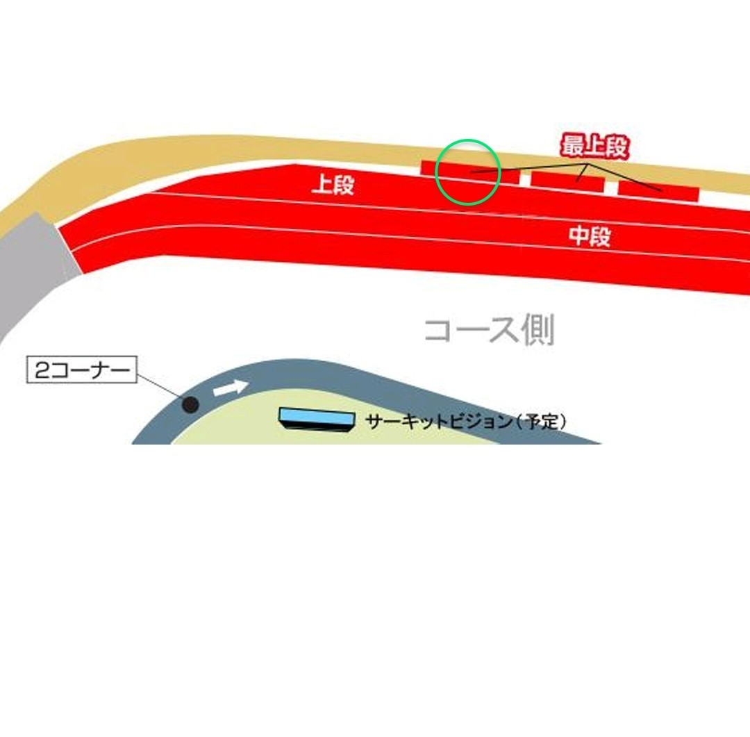 2024 F1 日本グランプリ C席 最上段 HondaRBPT応援席 子ども 1〜2枚 2連番可 チケット グッズ引換券 角田 レッドブル  の画像2