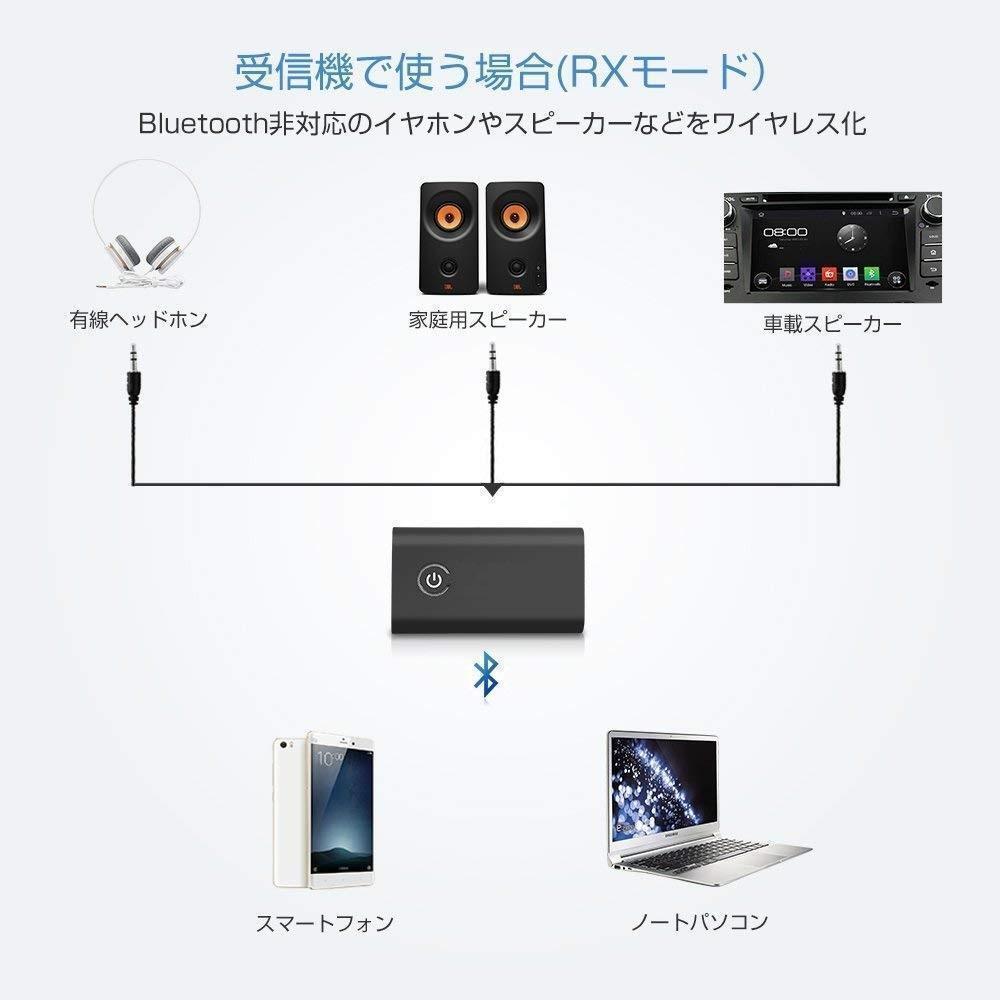 トランスミッター レシーバー bluetooth テレビ スピーカー　 A5_画像4