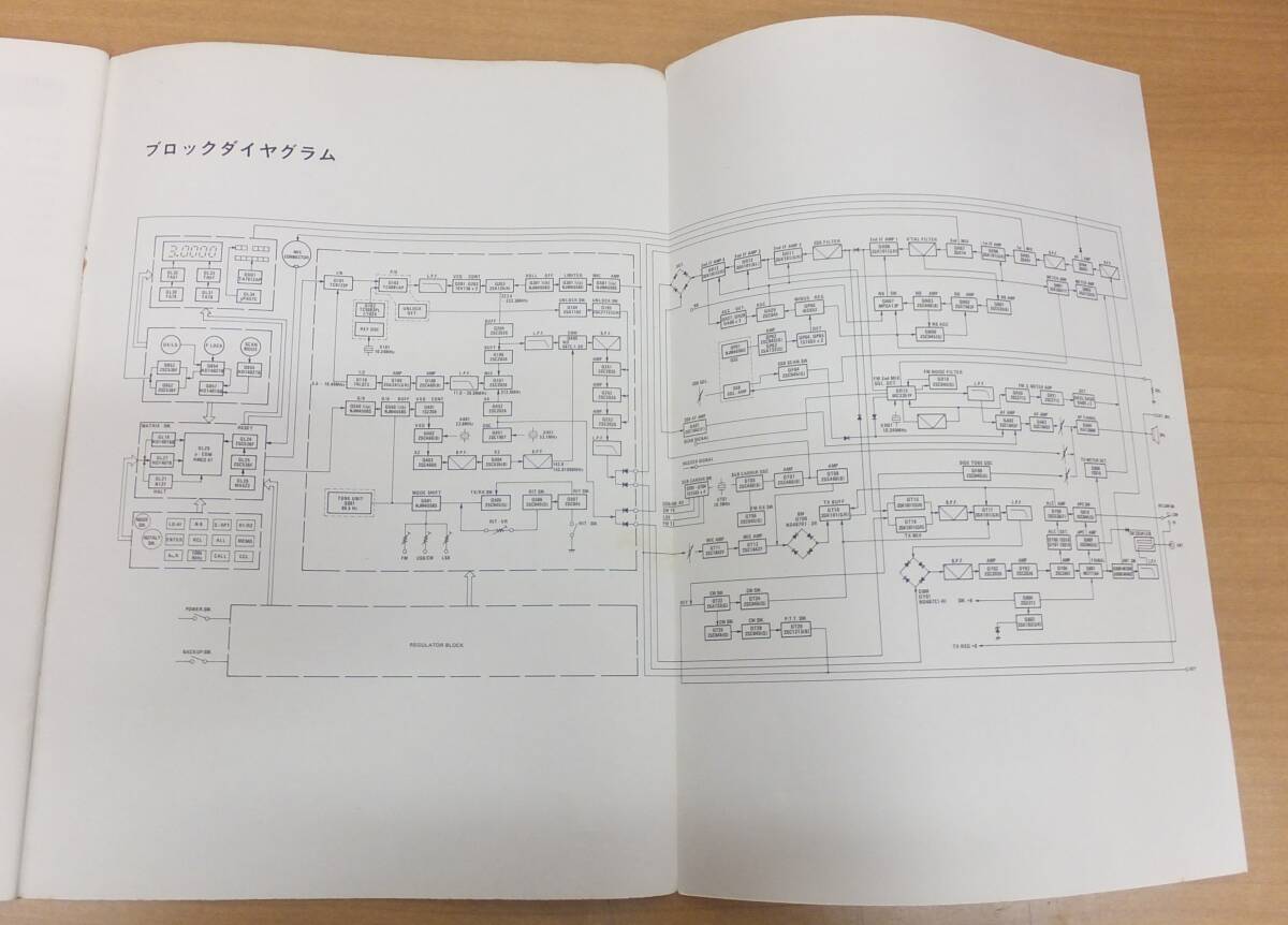 【中古】★希少『STANDARD C4800 430MHz オールモードトランシーバー』 ★取扱説明書・ブロックダイアグラム記載 日本マランツ株式会社 の画像6