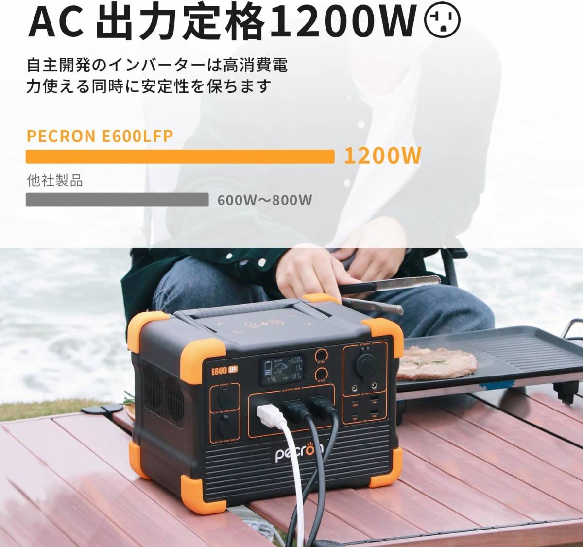 新品　PECRON ポータブル電源 E600LFP リン酸鉄 1200W / 614Wh 小型 大容量 AC定格1200W(サージ2400Ｗ) ポータブルバッテリー 蓄電池_画像4