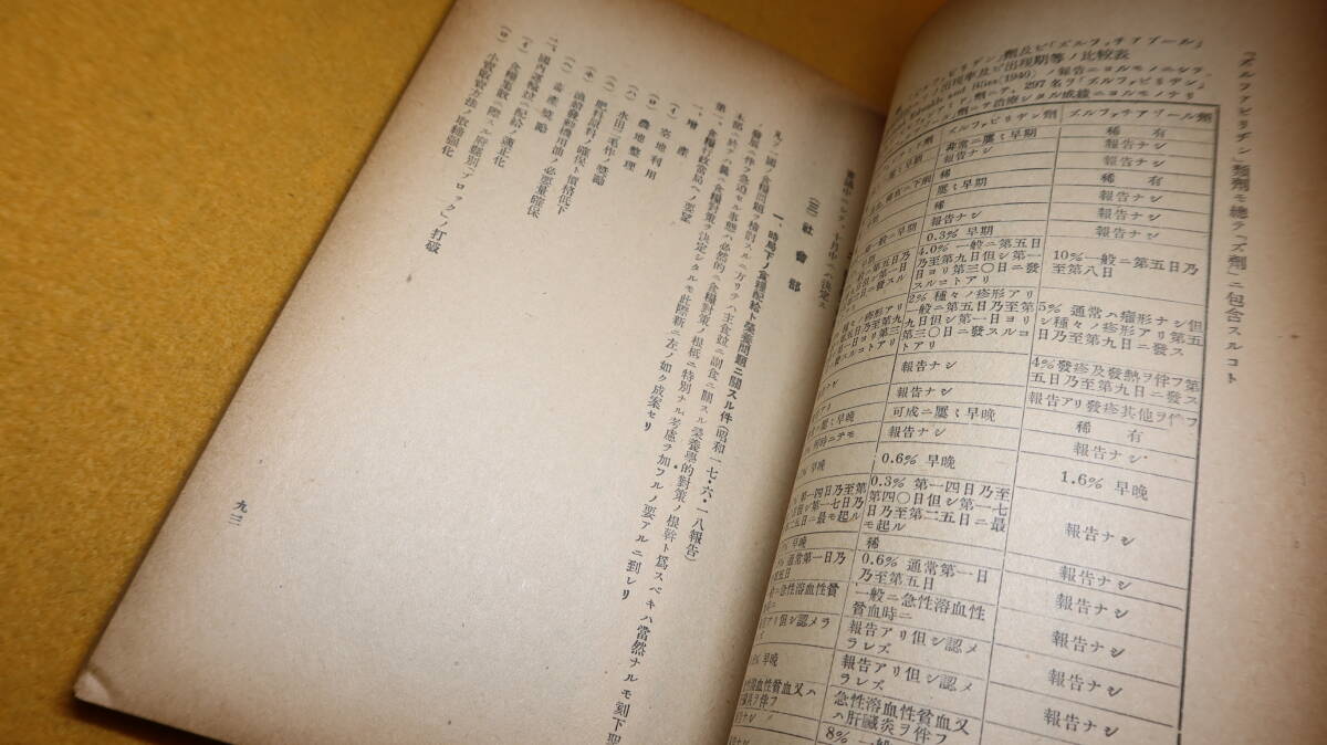 『日本医師会第二十七回総会議事速記録』1942【「会務報告」「議事」「協議」他】_画像10