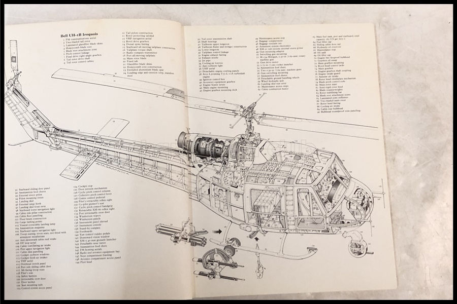 東京)洋書  ietnam Choppers: Helicopters in Battle 1950-1975ベトナム戦争資料 ヘリコプターの画像3