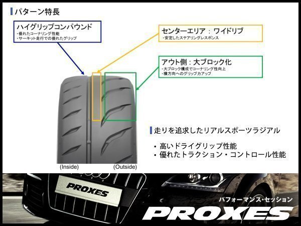 4本セット [新品] TOYO PROXES R888R 185/60R14 82V 4本送料4,400～ プロクセス 185/60 14インチ サーキット スポーツ_圧倒的なグリップ力！サーキットで発揮