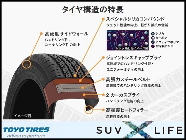 4本セット [新品] TOYO オープンカントリー U/T 225/55R19 99V 4本送料4,400～ トーヨー タイヤ OPEN COUNTRY UT 225/55 19インチ_機能的なトレッドデザインで快適な乗り心地