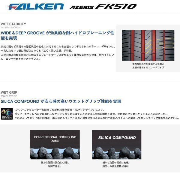 275/40ZR18 99YFALKEN AZENIS FK510 1本送料1,100円～ 275/40 18インチ ファルケン アゼニス 国産 サマー タイヤ_ファルケン フラッグシップモデル