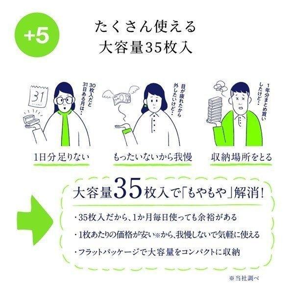 エルコンワンデー55 35枚入 6箱 コンタクトレンズ 1day 1日使い捨て ワンデー 激安 即日発送 ネット 通販の画像7