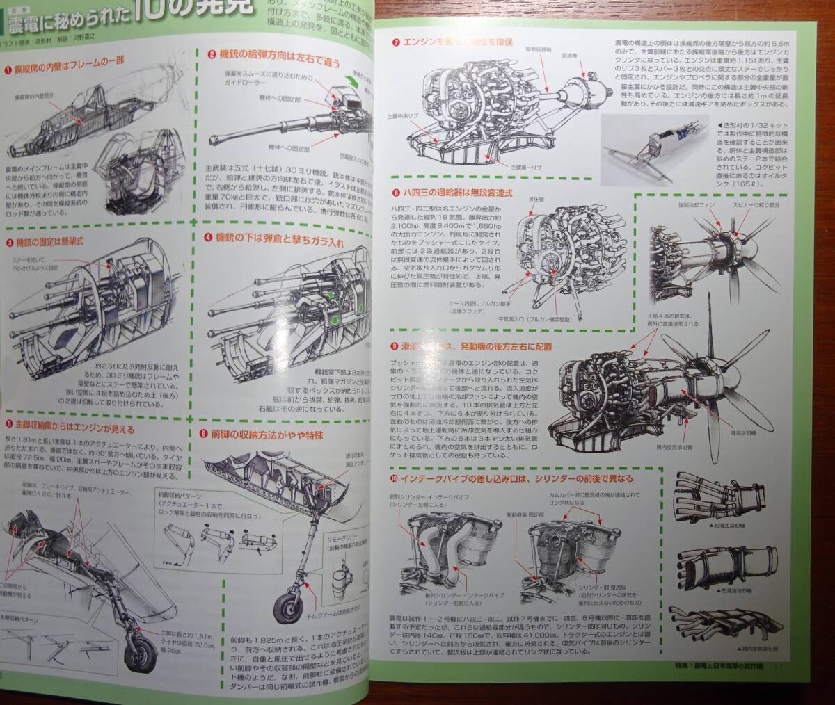 モデルアート　NO.794　「震電と日本海軍の試作機」　2010年4月号　モデルアート社_画像6