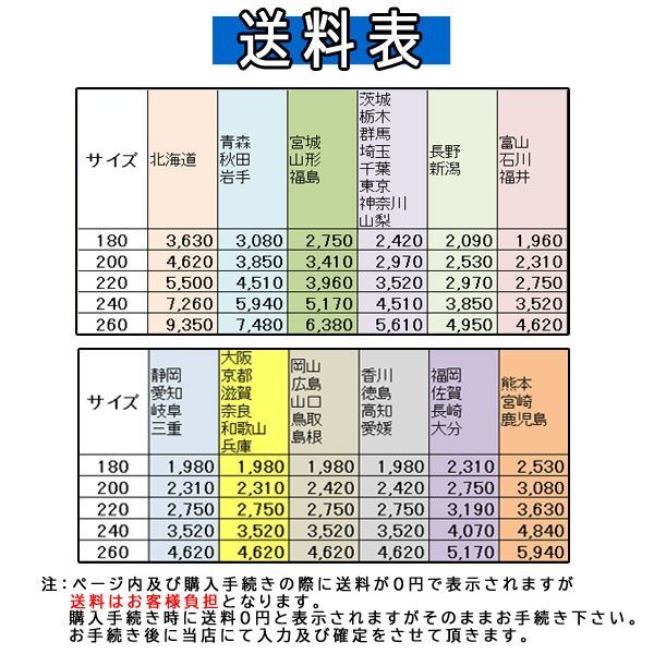 ■tg079■(200)モリリン 折りたたみ式 ワードローブ(3列) 白扉 49280円相当【シンオクG】_画像5