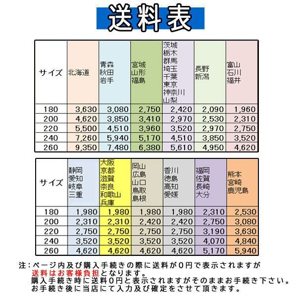 ■ce081■(2・140/220)動くブックエンド付き書棚 ミドルタイプ ナチュラル(W80×H150) 【シンオクG】_画像5