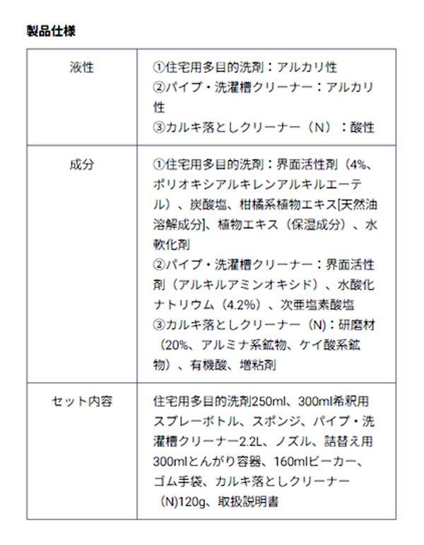 送料300円(税込)■lr415■ル・プラス お掃除洗剤　いいとこどり3点セット【シンオク】_画像2