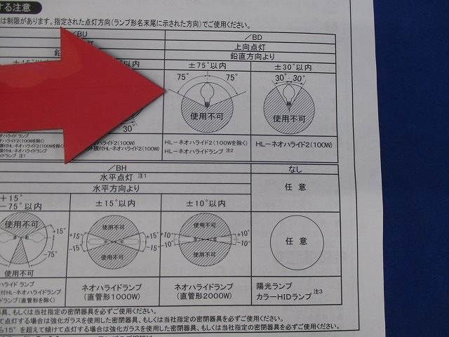 メタルハライドランプ ネオハライドランプE39 M1000B-J/BD_画像3