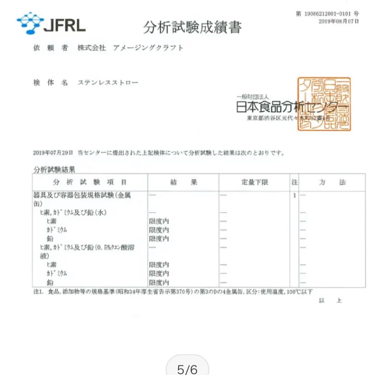 ステンレス ストロー ストレートタイプ 日本製 エコ 洗って使える 清潔 再利用 ステンレス製 アウトドア