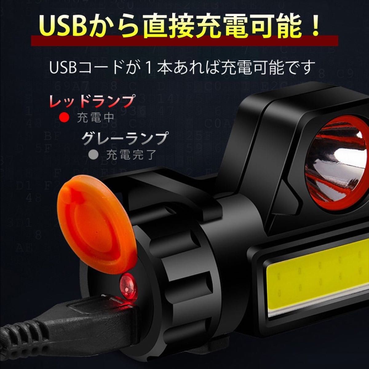 LEDヘッドライト 90°回転 USB充電式 キャンプ  登山  2個セット