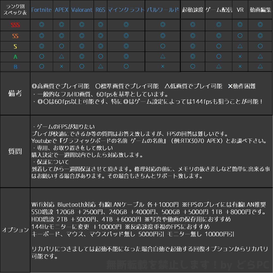 【SSランク】RX5700XT搭載ゲーミングPCフルセット新品ケースの画像2