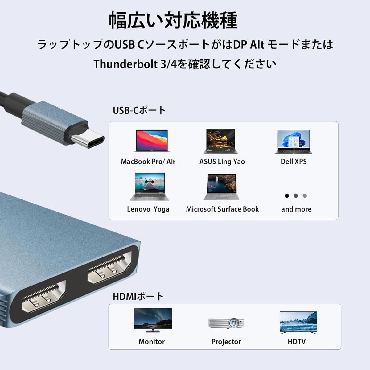 USB C HDMI 変換アダプター Aibilangose デュアル HDMI Type-C マルチディスプレイアダプタ②