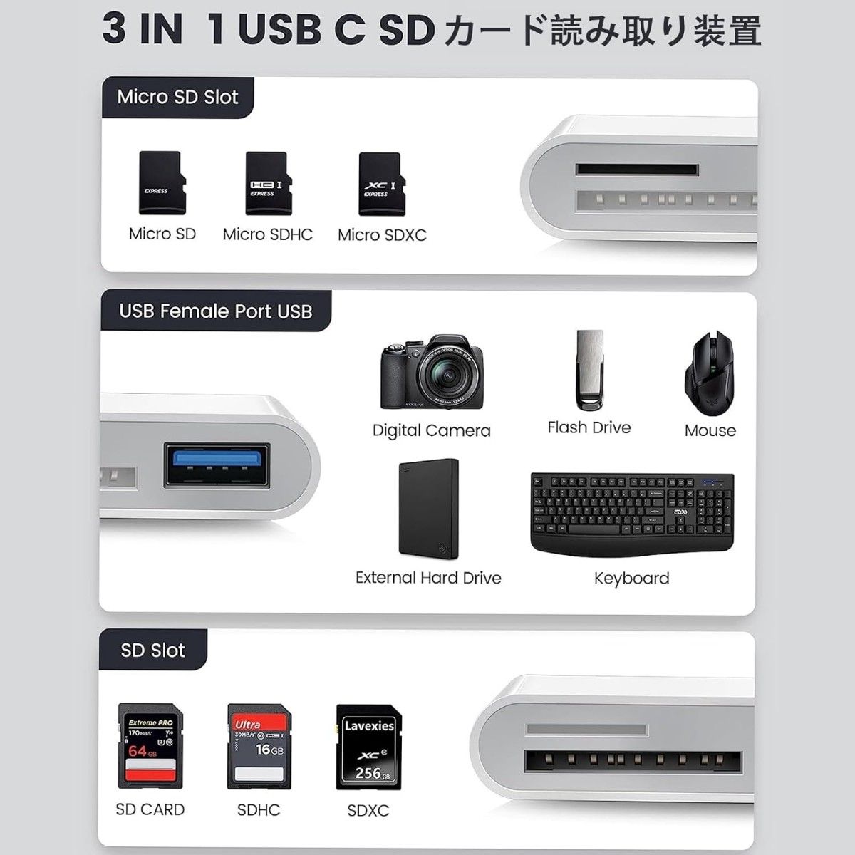 iPhone SD/TF カードリーダー 3in1 USB/SD/TF変換アダプタ