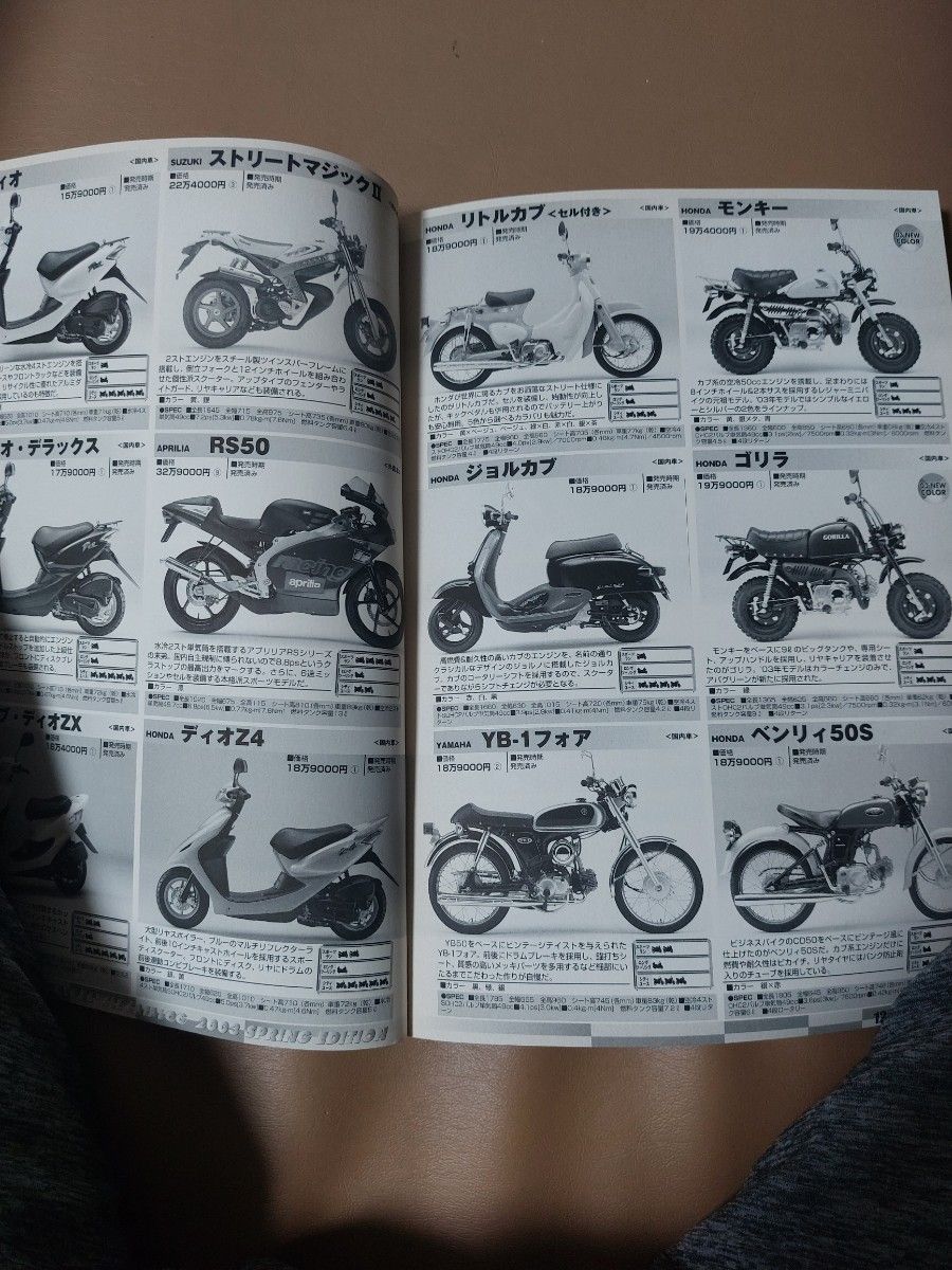 ヤングマシン付録　世界のバイクオールカタログです。2003年のものかな？