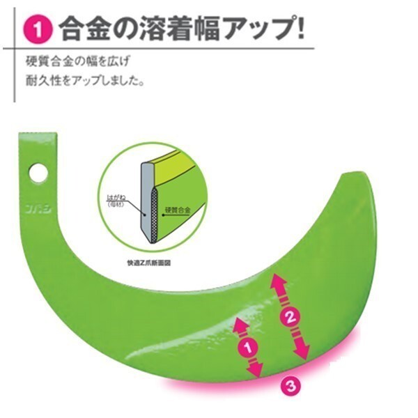 イセキ トラクター 耕うん爪 快適爪 + 快適Z爪 34本セット 6666S KQ2545,KZ2545S (偏芯爪強力タイプ) 小橋工業製 ロータリー爪_画像5