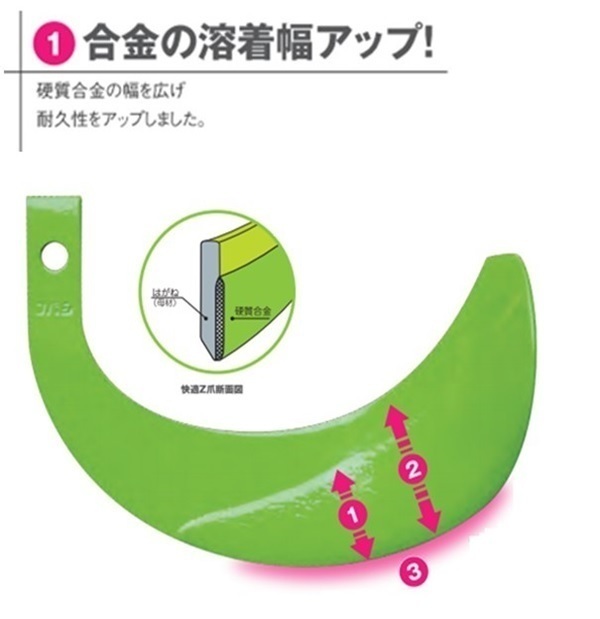 ヤンマー トラクター 耕うん爪 快適爪 ＋ 快適Z爪 36本セット 6612S KQ2525,KZ2525S (偏芯爪強力タイプ) 小橋工業 ロータリー爪の画像6
