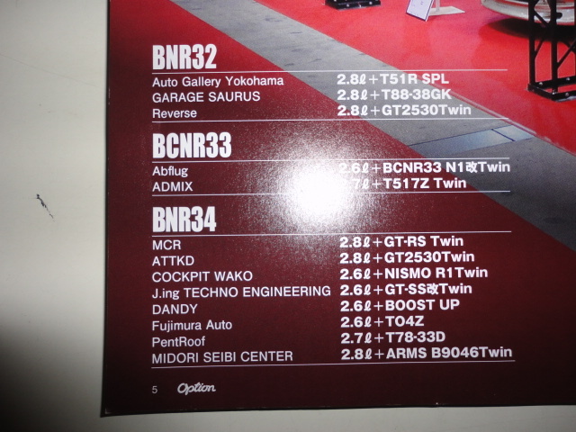 格安 希少絶版 サンエイムック RB26チューニングワールド MAX600psを狙うパート別エンジンチューンガイド スカイライン GT-R R32 R33 R34の画像3